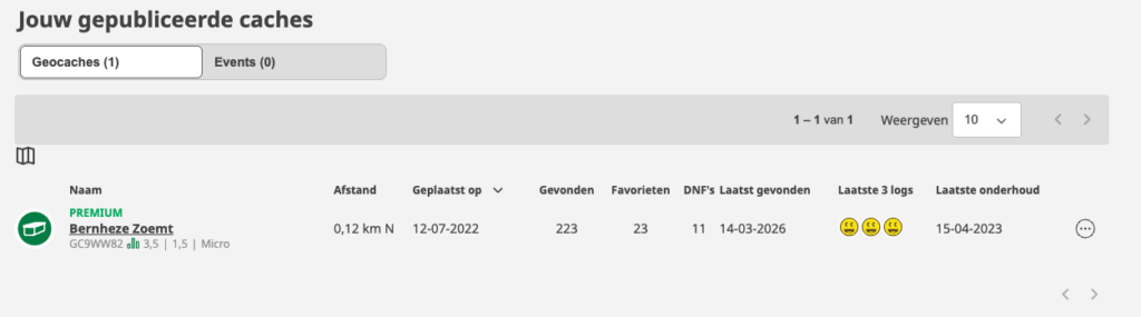 Scherm­afbeelding 2026 03 21 om 15.15.00