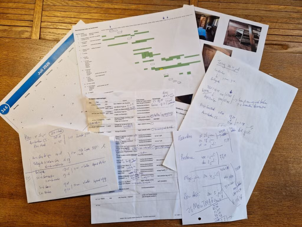 Tour du Mont Blanc (TMB) Het plan en de planning 19 TMB planning